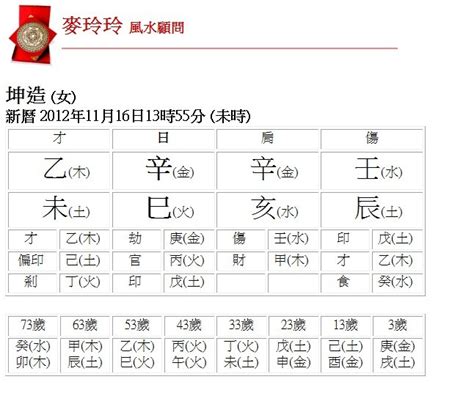 五行屬性 生日|生辰八字查詢，生辰八字五行查詢，五行屬性查詢